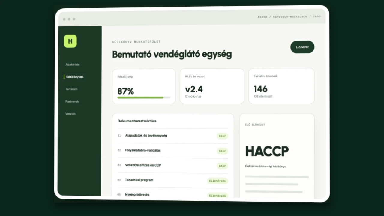 HACCP Platform – Vertical SaaS